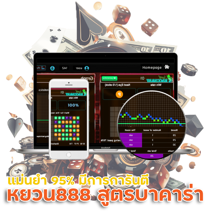 หยวน888 สูตรบาคาร่าลับ แม่นยำ 95%